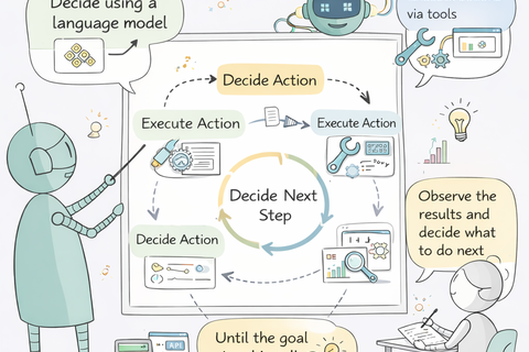 [Ch 1] Introduction to AI Agents — Why Do We Need Them?