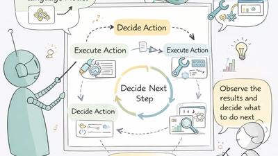 [Ch 1] Introduction to AI Agents — Why Do We Need Them? featured image