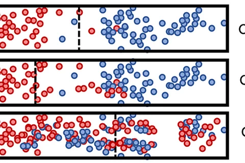 Why Entropy Matters in Machine Learning?