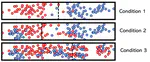 Why Entropy Matters in Machine Learning?
