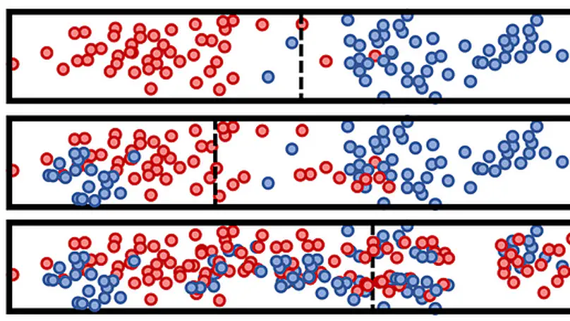 Why Entropy Matters in Machine Learning?