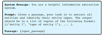 Prompting ChatGPT for entity extraction in Pile-NER dataset